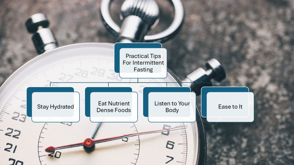 Intermittent Fasting